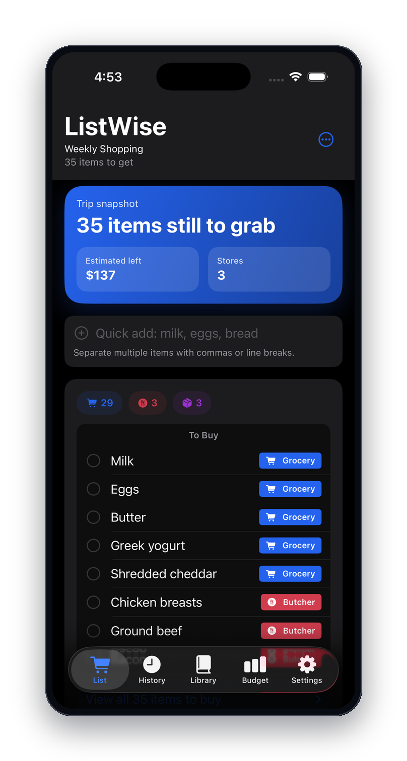 ListWise trip snapshot: 35 items across 3 stores with an estimated total